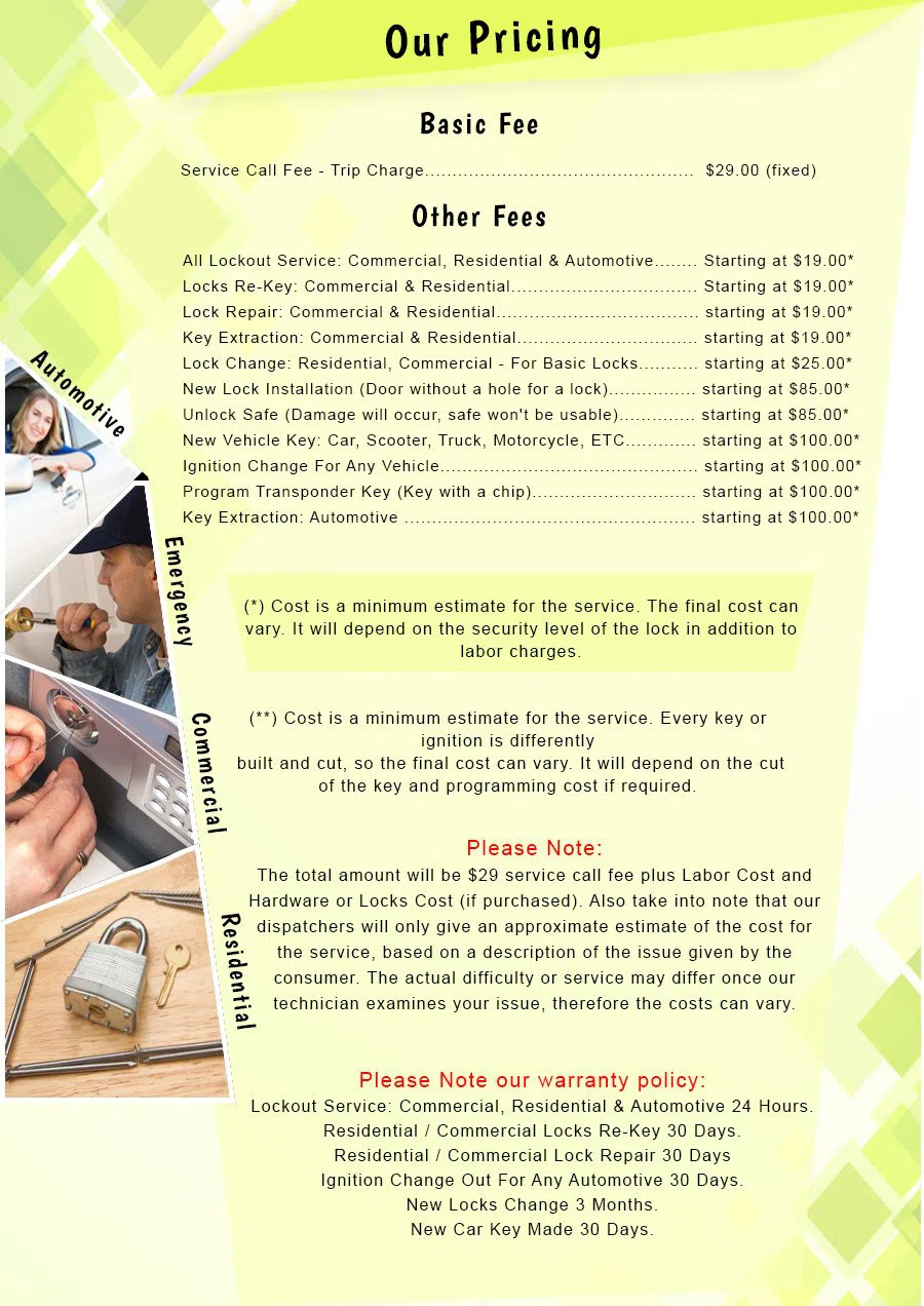 Lock Key Store Louisville, KY 502-480-3253